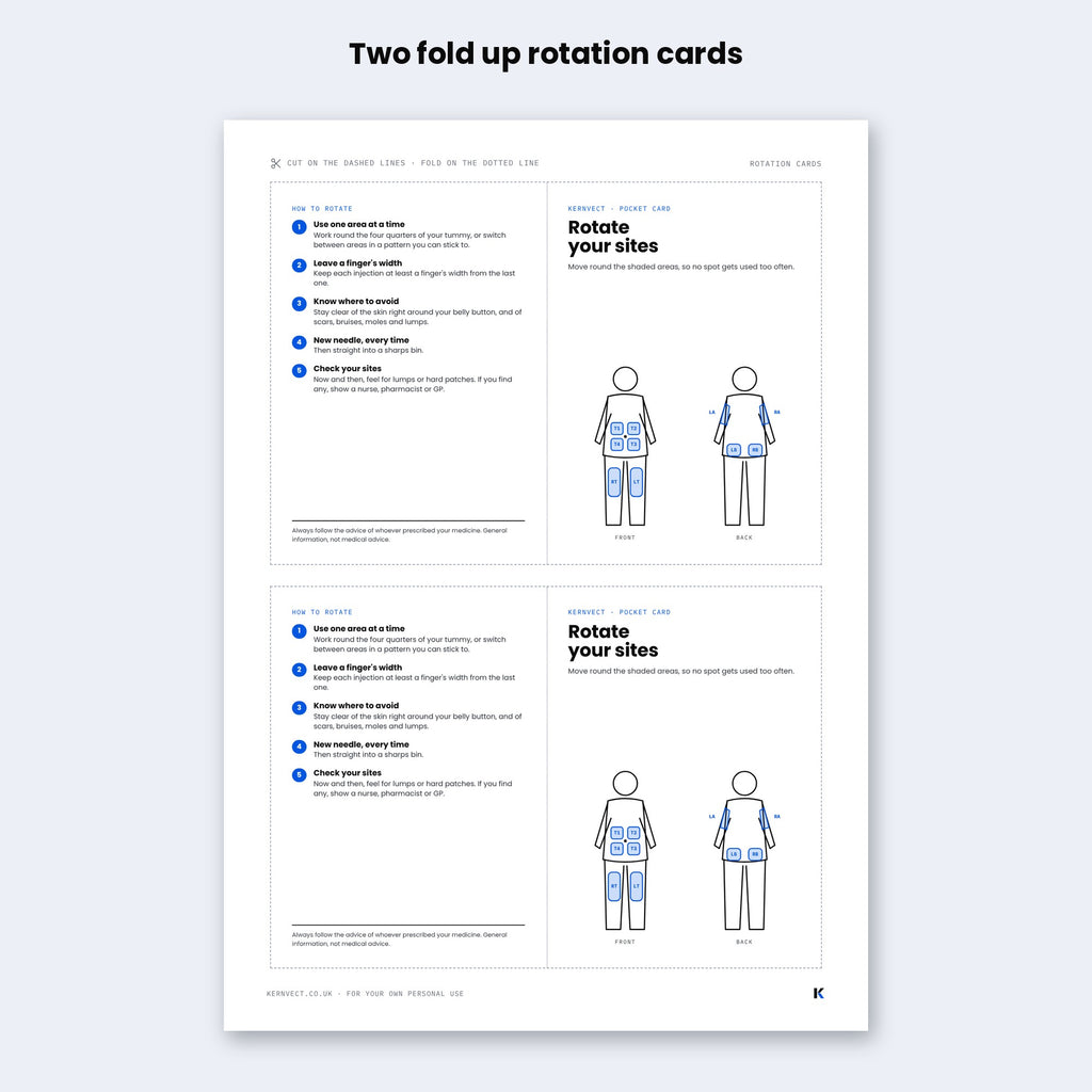 Printable injection log and rotation cards (A4 PDF)